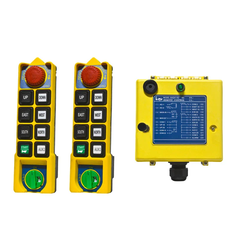 Remote Control Systems & Remote Spare Parts